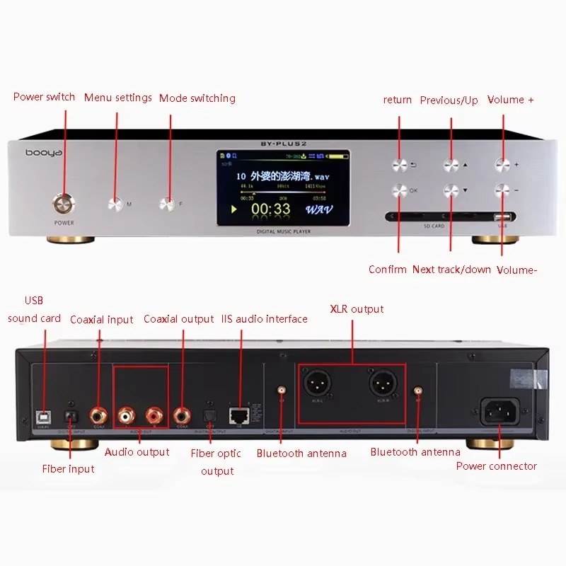 Audio Music By - Dual ES9038PRO Digitaler Audio-Player DSD256 SACD