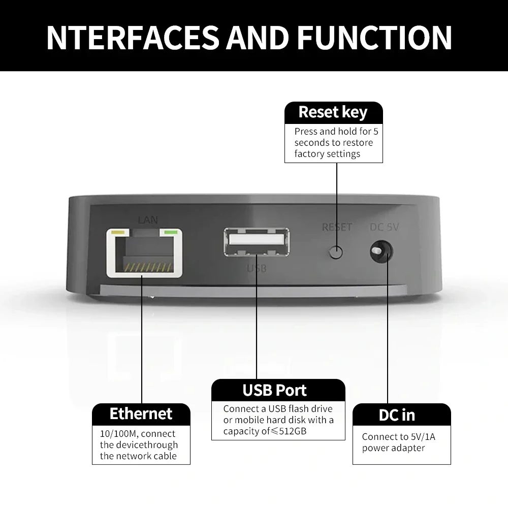 Audio Music System For Home - Audiocast uNET USB-Musiknetzwerk-Sharing-Gerät funktioniert mit Wiim