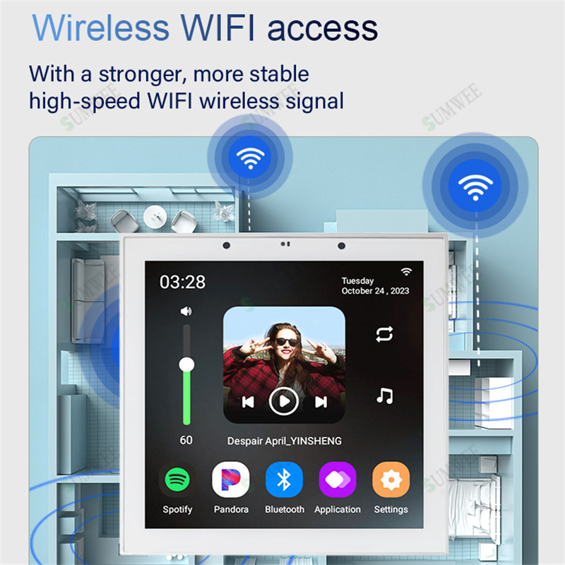 WLAN-fähiger Smart-Audio-Wandv – Audio Music System For Home Bewertung und Preis