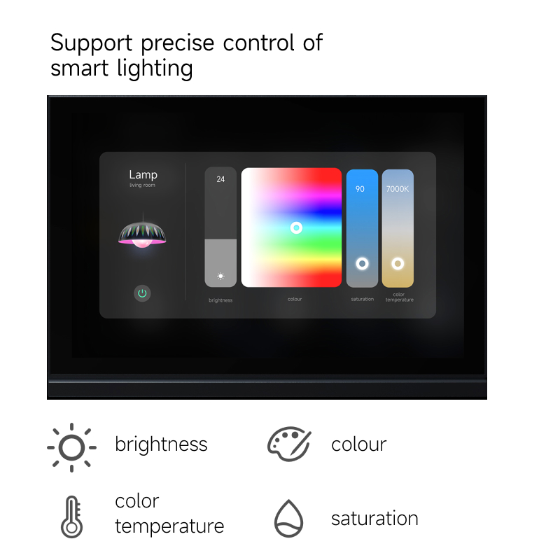 Smart Home Audio-Verstärkersys – Audio Music Hub Bewertung und Preis