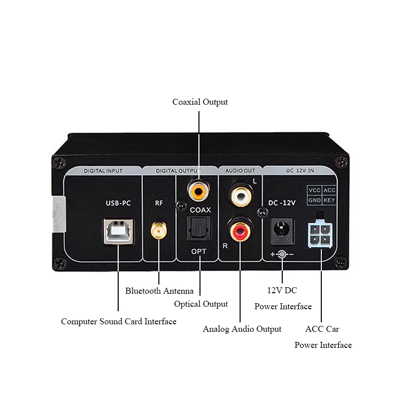 BY-C3 HIFI Verlustfreier Digit – Audio Music By Bewertung und Preis