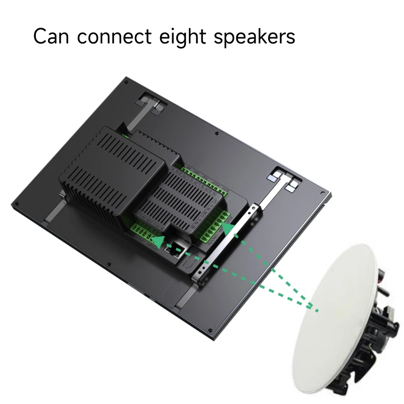 Smart Home Audio-Verstärkersys – Audio Music Hub Bewertung und Preis