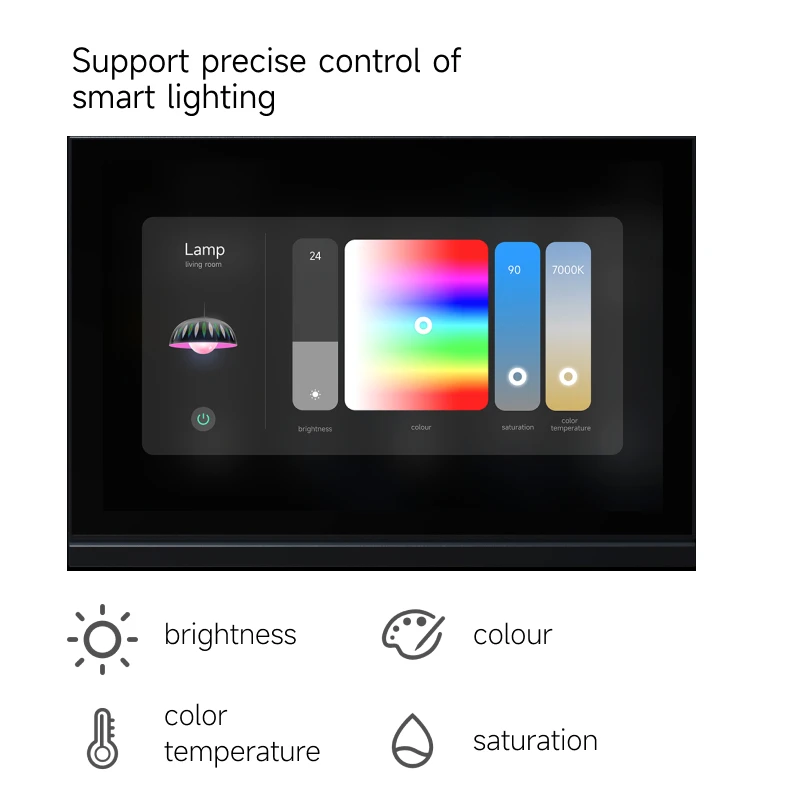 Smart Home Audio-Verstärkersys – Audio Music Hub Bewertung und Preis