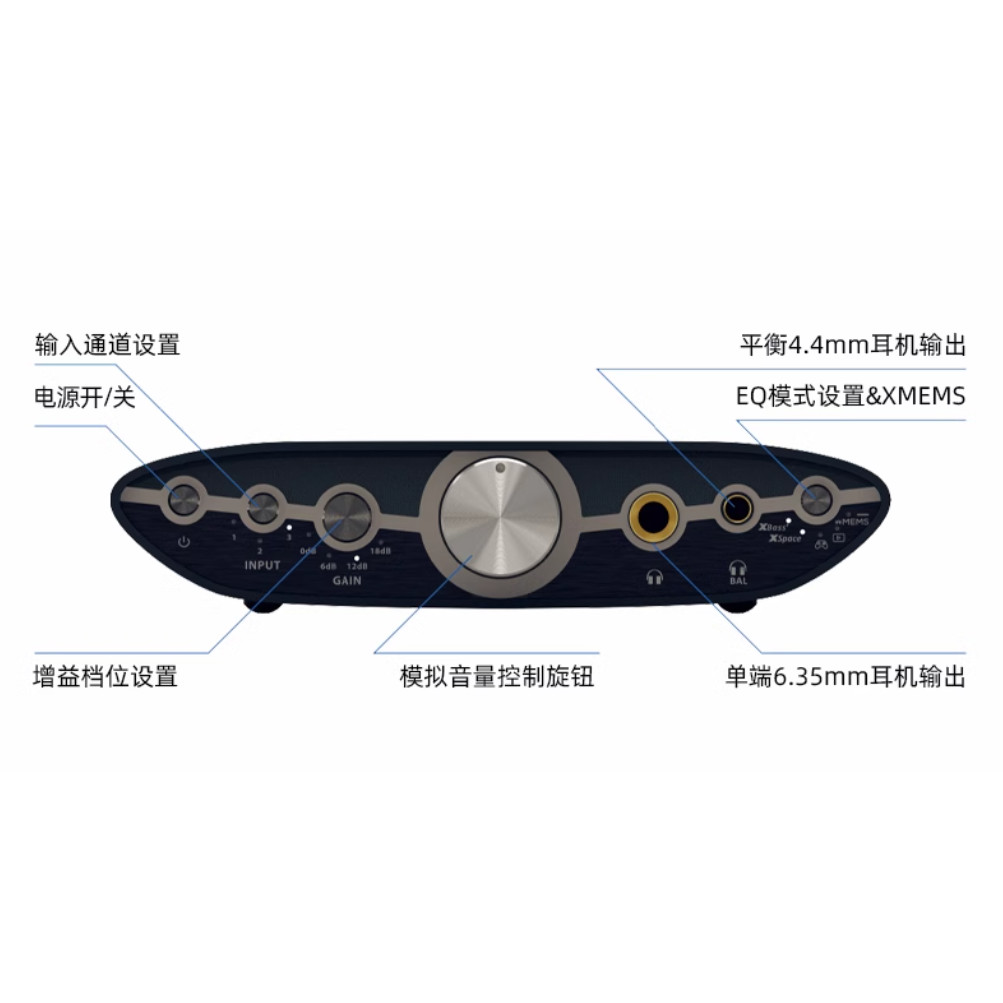 IFi ZEN CAN 3, symmetrischer K – Audio Music Enhancer Bewertung und Preis