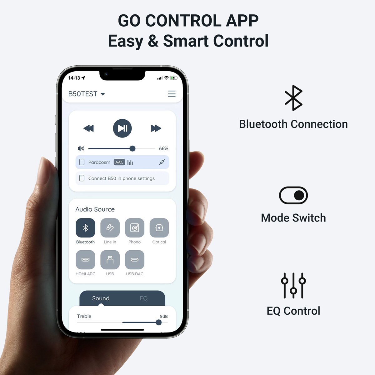 B50 Bluetooth Stereo Verstärke – Audio Music System For Home Bewertung und Preis