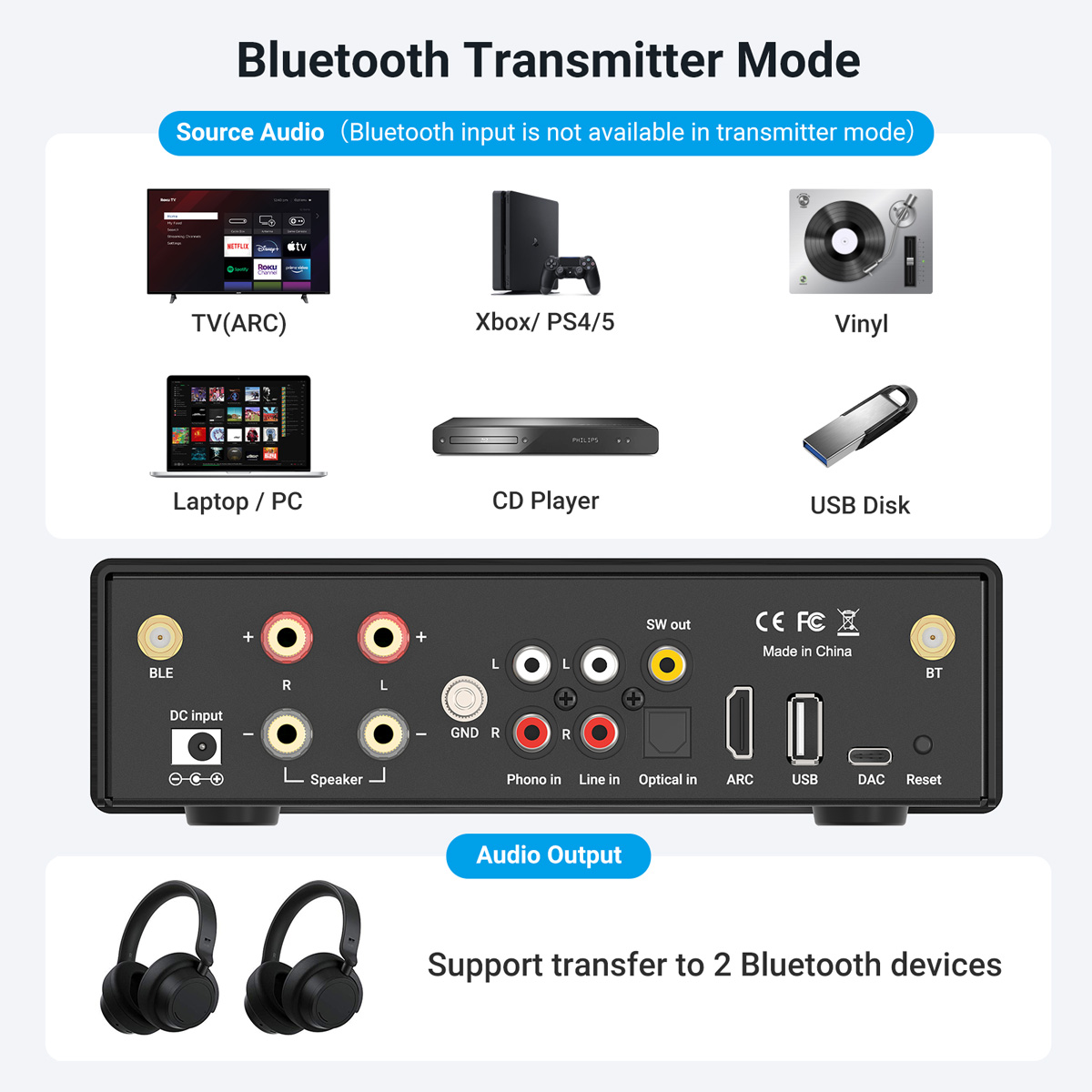 B50 Bluetooth Stereo Verstärke – Audio Music System For Home Bewertung und Preis