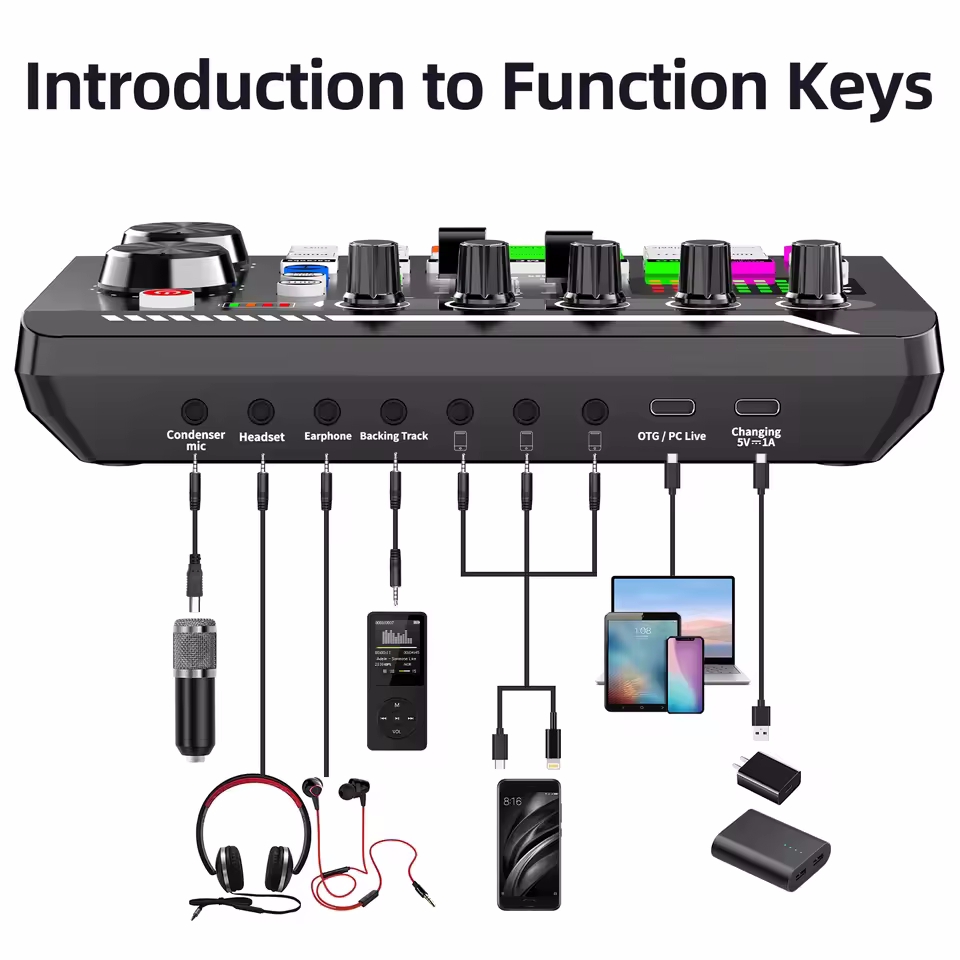 Kondensatormikrofon, professio – Audio Music Changer Bewertung und Preis